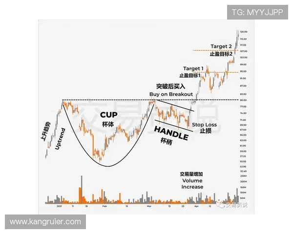 凯发血流成河：玩家必知的技巧与策略提升游戏胜率的方法