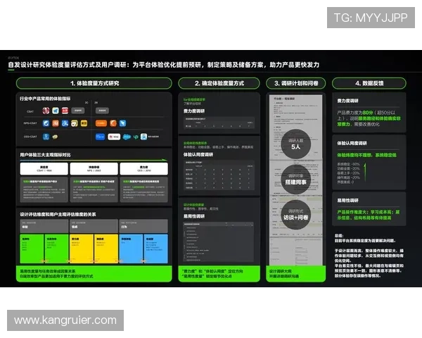 凯发k8官方网娱乐官方平台不断优化用户界面提升操作体验
