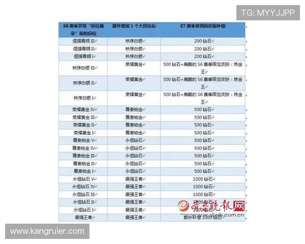 凯发娱乐电游游戏安全保障措施详解让玩家放心畅玩每一场比赛