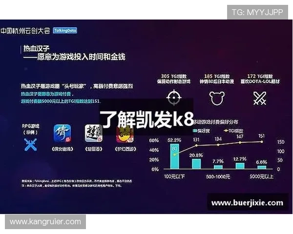 凯发K8线上开户优惠活动及新用户注册福利一览