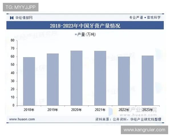 K8体育真人游戏的玩法创新与未来发展趋势分析