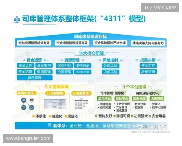 凯发K8线上开户安全措施全面解析，保障用户资金和信息安全