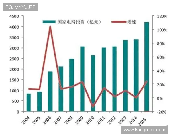 凯发最新动态引领行业新风尚，全面解析其最新战略布局与未来发展方向