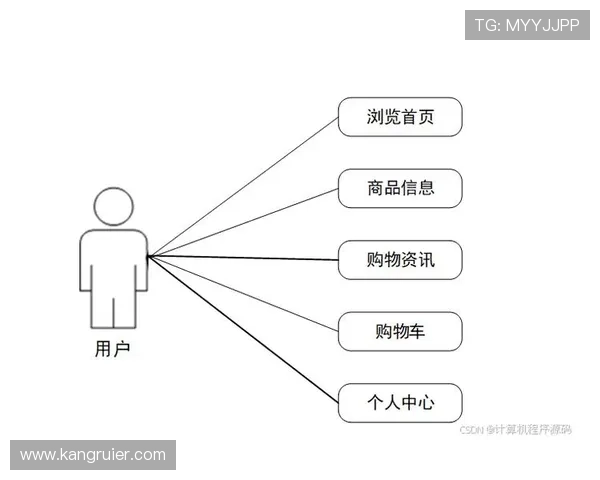 凯发直播旗舰厅客户端引入智能推荐系统提升个性化内容推送效果