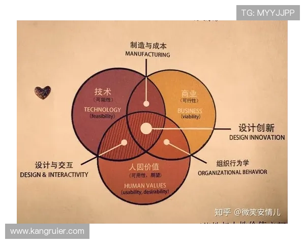 k8娱乐注册登录：优化用户体验的注册登录流程升级与功能介绍