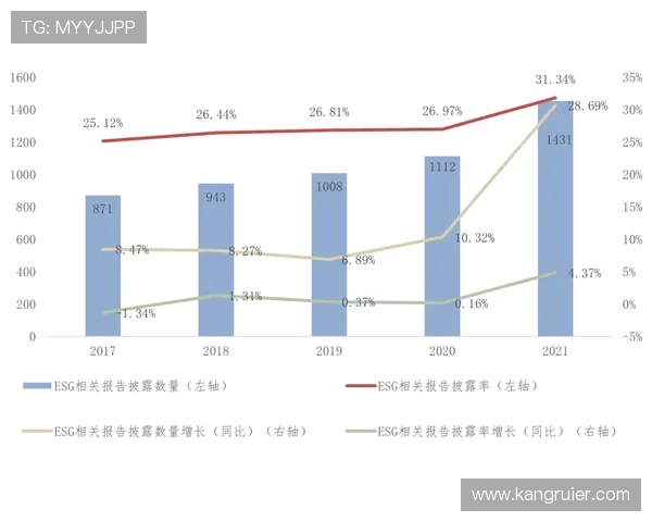 凯发集团怎么样：公司发展历程与未来发展战略分析