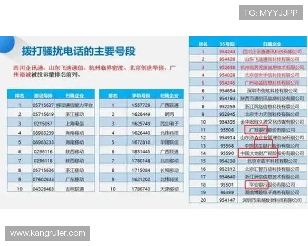 如何通过K8电子评级选择安全可靠的线上电子游戏平台指南