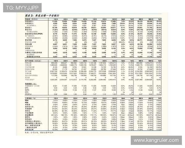 凯发体育注册中心官网首页入口便捷登录方式及账号安全保护措施解析 凯发体育注册中心官网首页入口便捷登录方式及账号安全保护措施解析