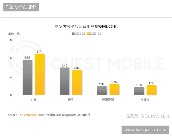 凯发链接官方入口全新升级确保用户快速访问和高效体验